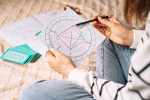 Eclectic Energies Enneagram Tests