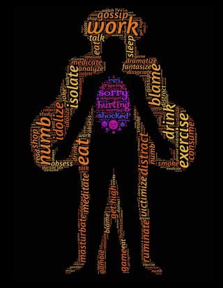 Anxiety Series Blog 9 Anxious Body vs. Anxious Thinking
